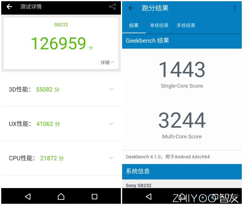 索尼xperiaxzcompact像素,索尼xperiaxz拍摄体验