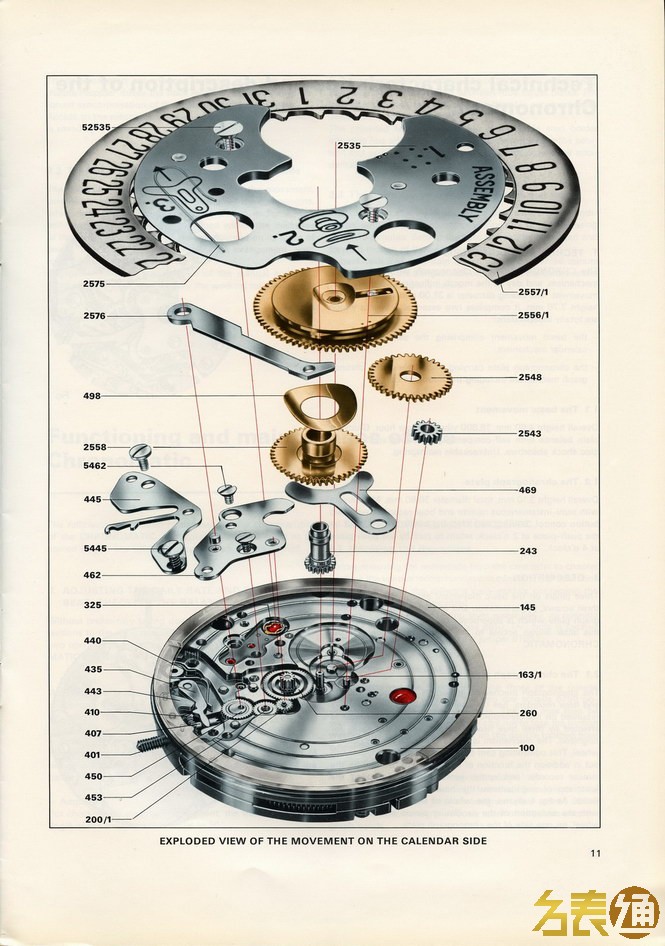 豪雅计时功能,豪雅自动计时先驱功能