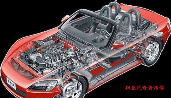 汽车故障诊断与养护问答,汽车故障知识点干货