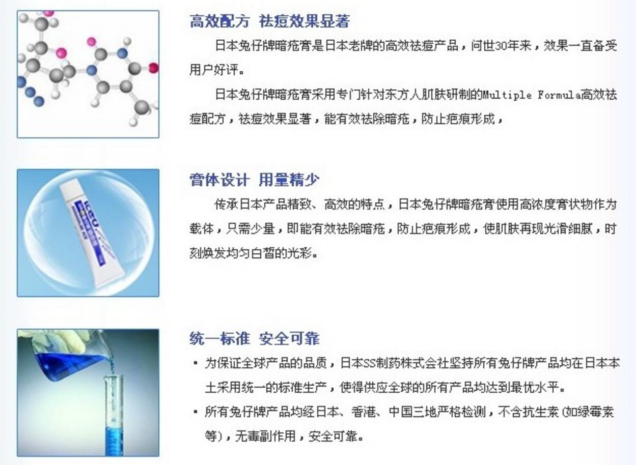 长痘必备产品,姨妈期长痘必备神器