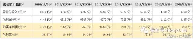 绱㈣姍鐗硅偂绁ㄥ拰澶╁鏅烘収,澶╁鏅烘収涓庣储鑺欑壒
