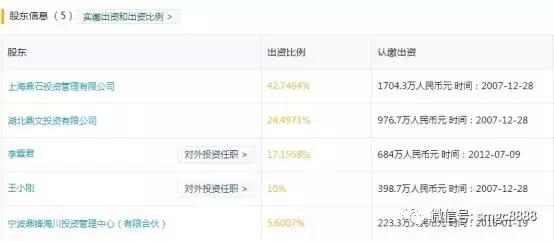 新三板股权投资后有什么办法退出,新三板投资退不出如何维权