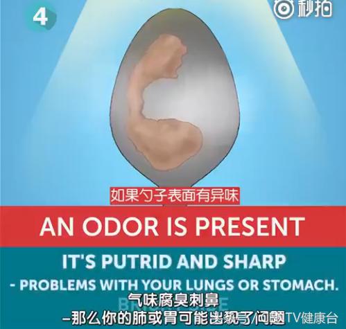 一个勺子,花一分钟知道你身体好不好