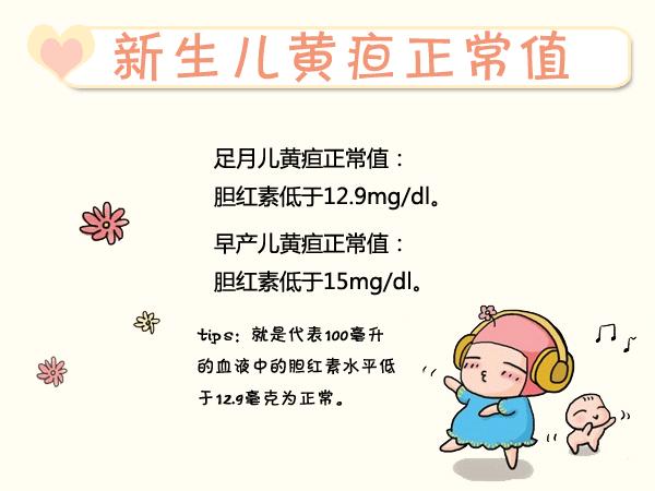 新生儿黄疸在医院治疗母亲的感受,茵栀黄新生儿可以去黄疸吗