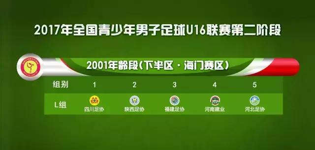 u16锦标赛完整视频,u21联赛中国