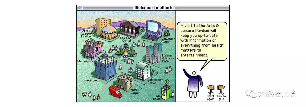 从Facebook手机到谷歌相机,商业巨头们的110个败笔