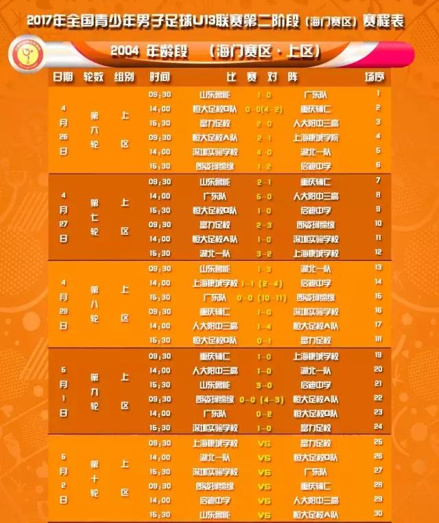 北京u13联赛,u13联赛2018