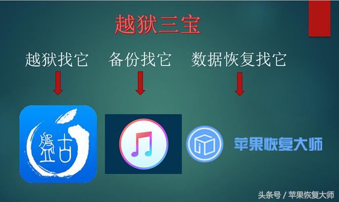 ios10.3.2现在还能正常使用吗,ios10.3怎样更新到最新版本