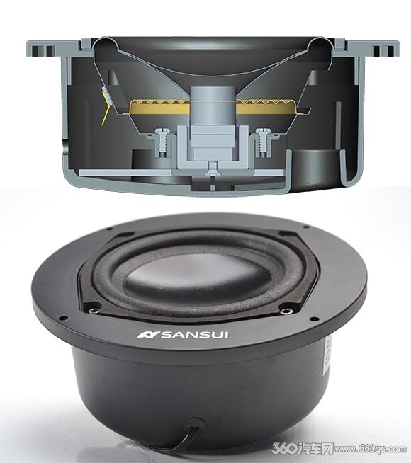 带箱体的汽车喇叭,山水黑洞喇叭评测