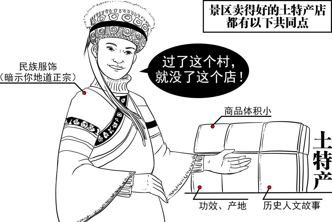 便宜又便宜的猫腻,便宜好货有什么套路