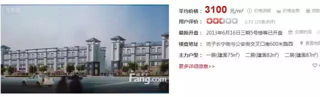 潍坊最贵的区,潍坊市里哪个房子最贵