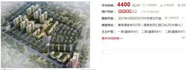 潍坊最贵的区,潍坊市里哪个房子最贵