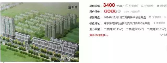 潍坊最贵的区,潍坊市里哪个房子最贵