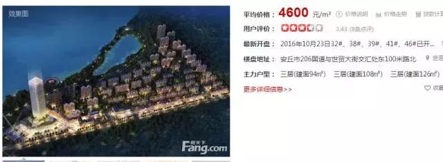 潍坊最贵的区,潍坊市里哪个房子最贵