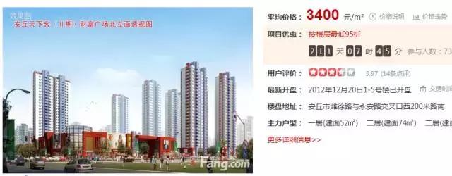 潍坊最贵的区,潍坊市里哪个房子最贵