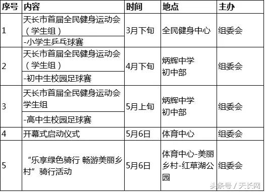 天长第十届茉莉花体育节开幕式,2024年天长茉莉花体育节