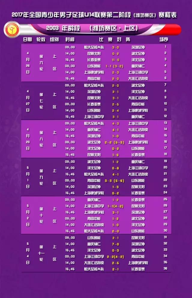 u-14足球联赛,u14联赛