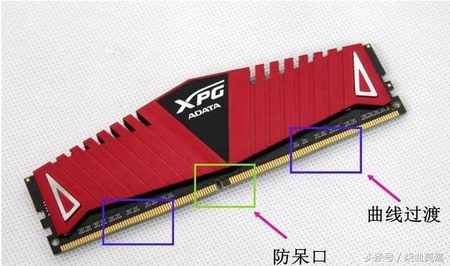 内存条应该怎么选既实惠又性能好,内存条选什么样的最好