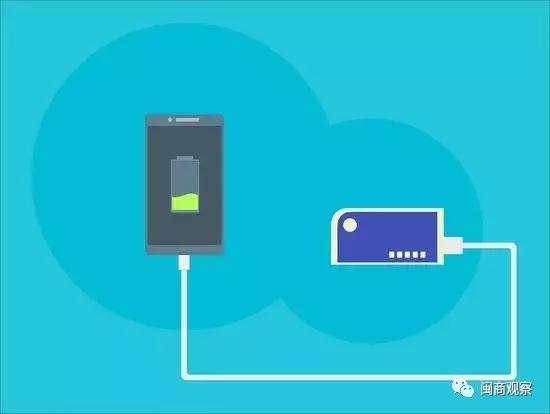 房地产开发投资突破千亿元,中国房地产投资开发总额