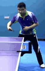 乒乓球技术分享反手站位框架教学,乒乓球技术汇总表