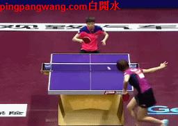 乒乓球技术分享反手站位框架教学,乒乓球技术汇总表