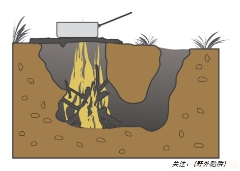 野外自动钓鱼装置,野外自制钓鱼装备全方法