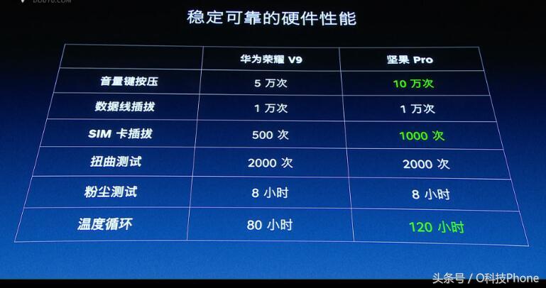 老罗谈情商和智商,老罗聪明的表现