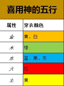 本命年必穿红?盲目随众看你该不该悬崖勒马