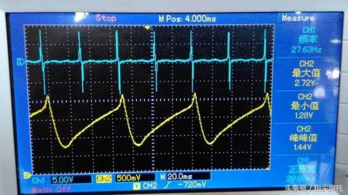 鬼火摩托车难启动什么原因,鬼火摩托车怠速不稳怎么解决
