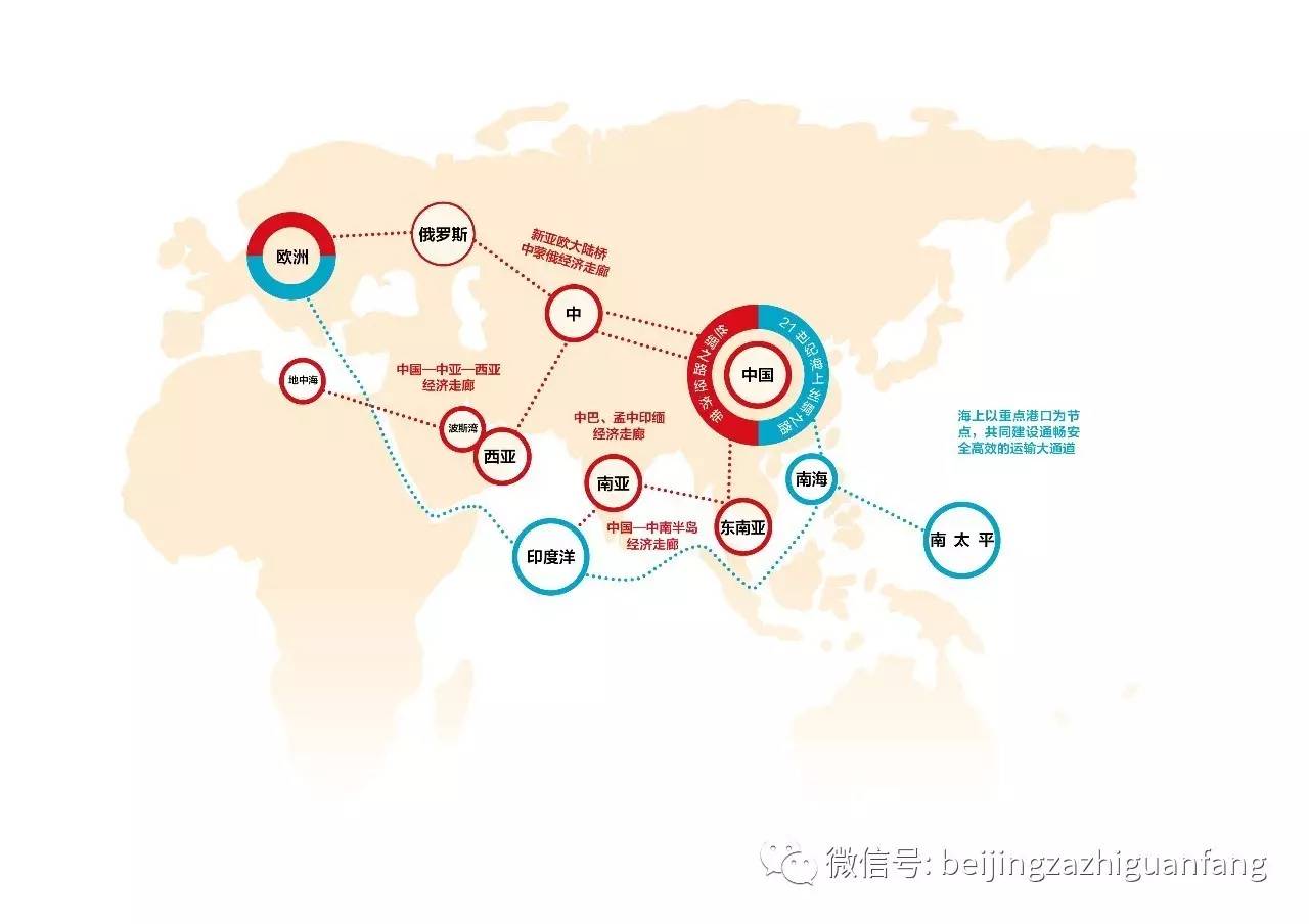 一带一路最壮美的走廊