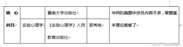 心理学最佳入门教材,心理学备考书籍