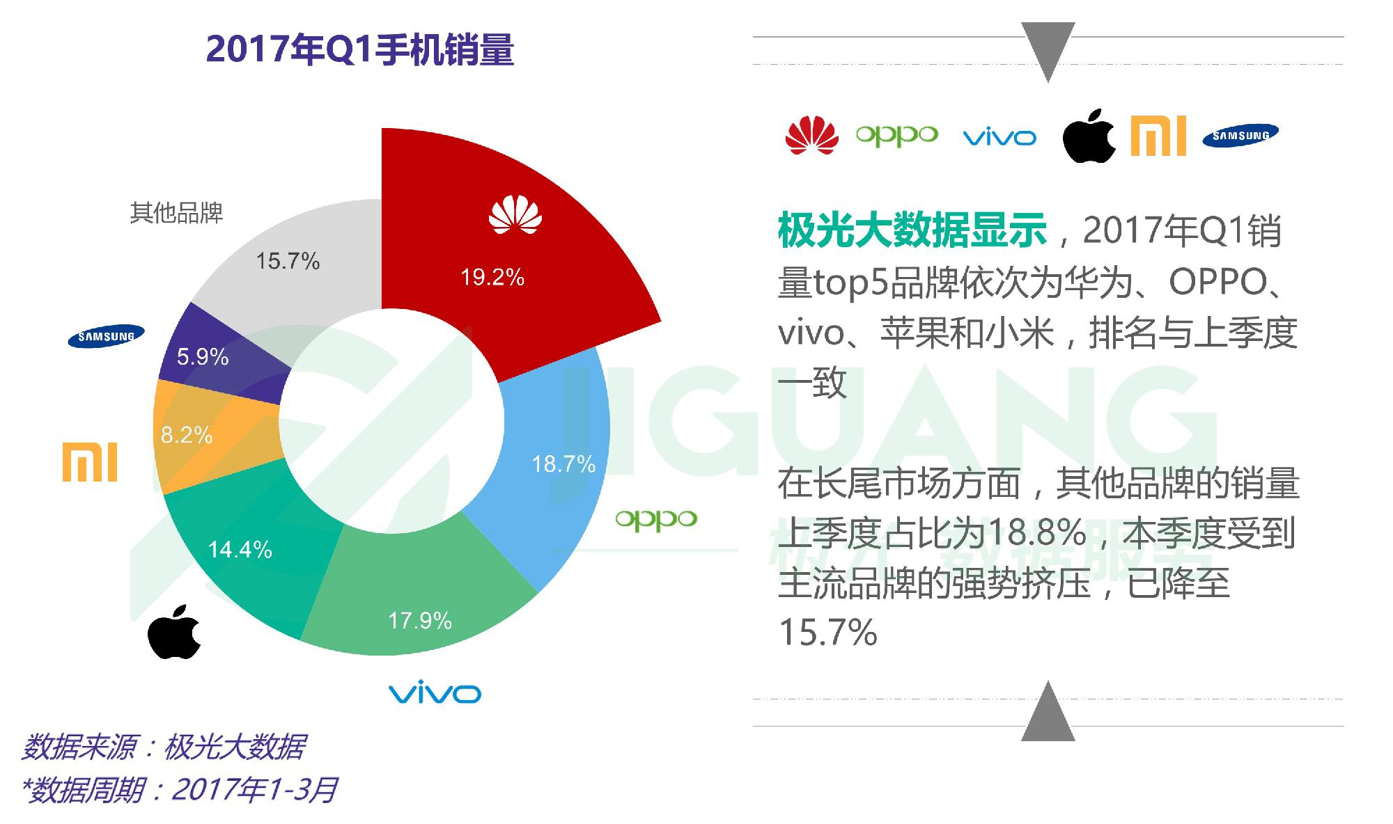 老罗强势回应锤子,老罗对锤子的预期