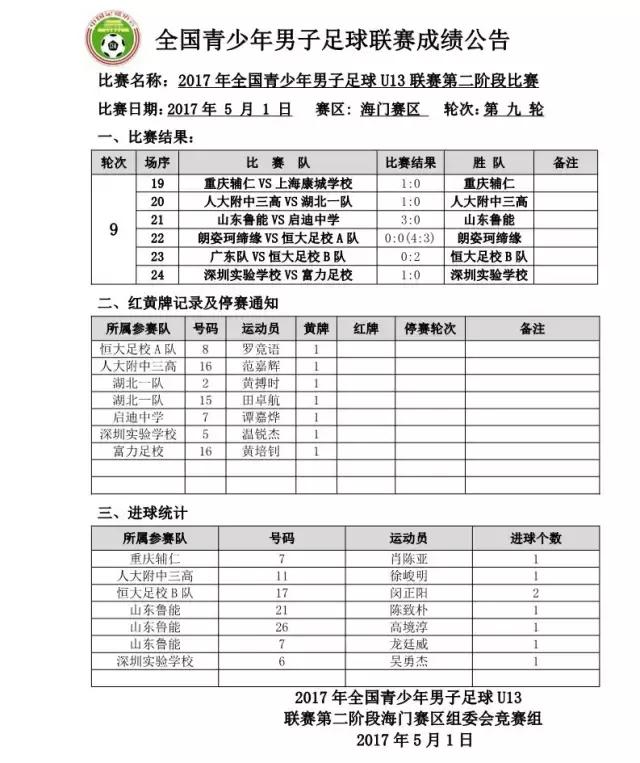 北京u13联赛,u13联赛2018