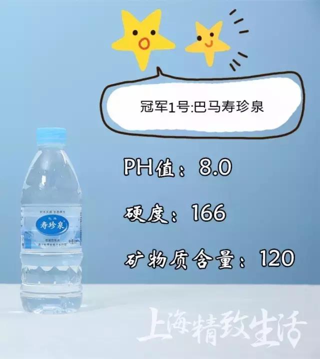 为这篇矿泉水测评,我们误了24小时的飞机,20瓶水,拿去不谢