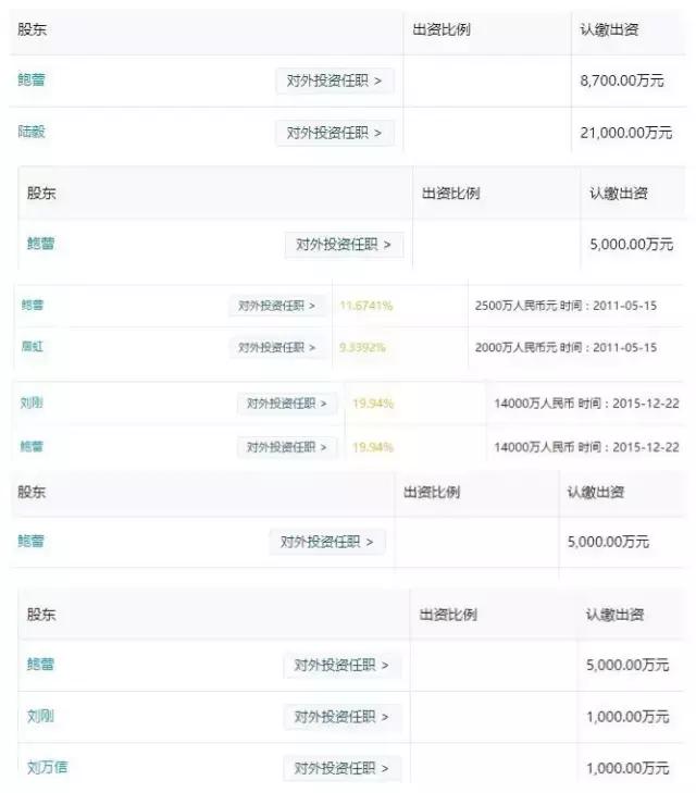 侯亮平当你的领导,侯亮平国企老总