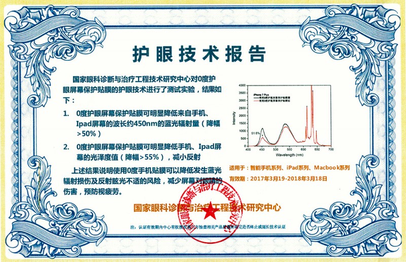 小米6护眼屏成香饽饽，那用iPhone的就不能护眼了吗？
