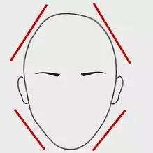 如何做合格男友标准,做优质男友