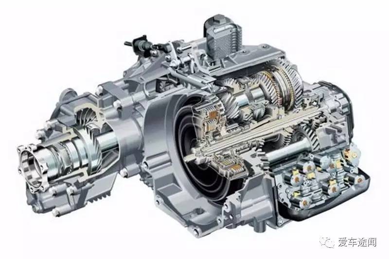 双离合可靠性堪忧为何在国内还那么火？