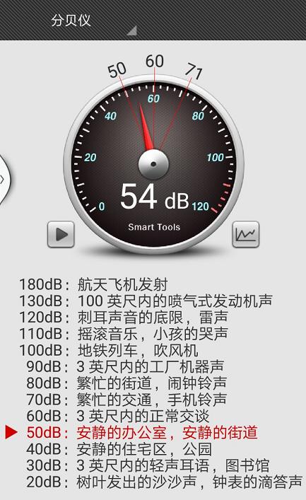 隔音自己怎么做,隔音怎么做效果最好