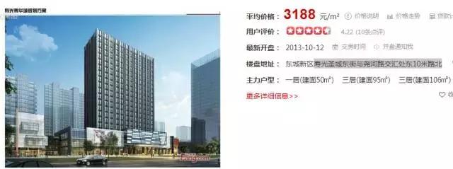 潍坊最贵的区,潍坊市里哪个房子最贵