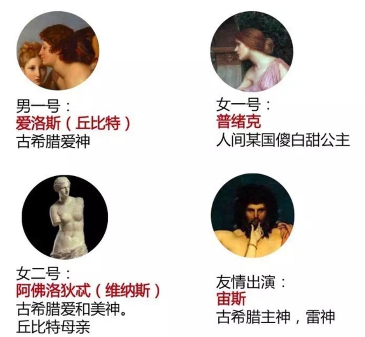 古希腊丘比特,古希腊丘比特的老婆