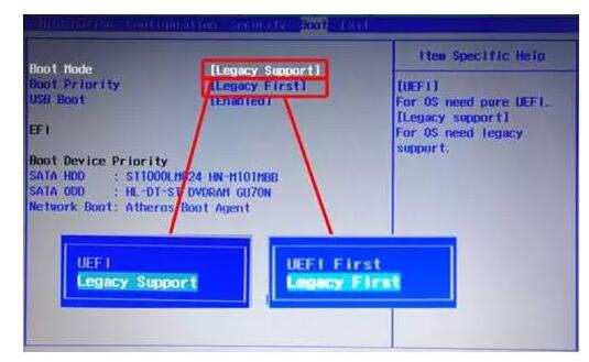 windows7旗舰版如何重装系统,手把手教你重装win10系统