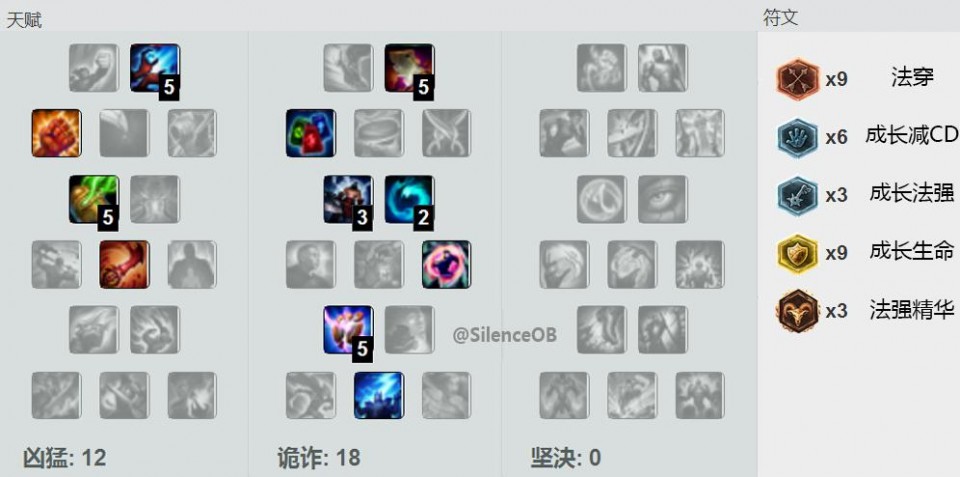 lolfaker出场秀,lolfaker赛场卡视野