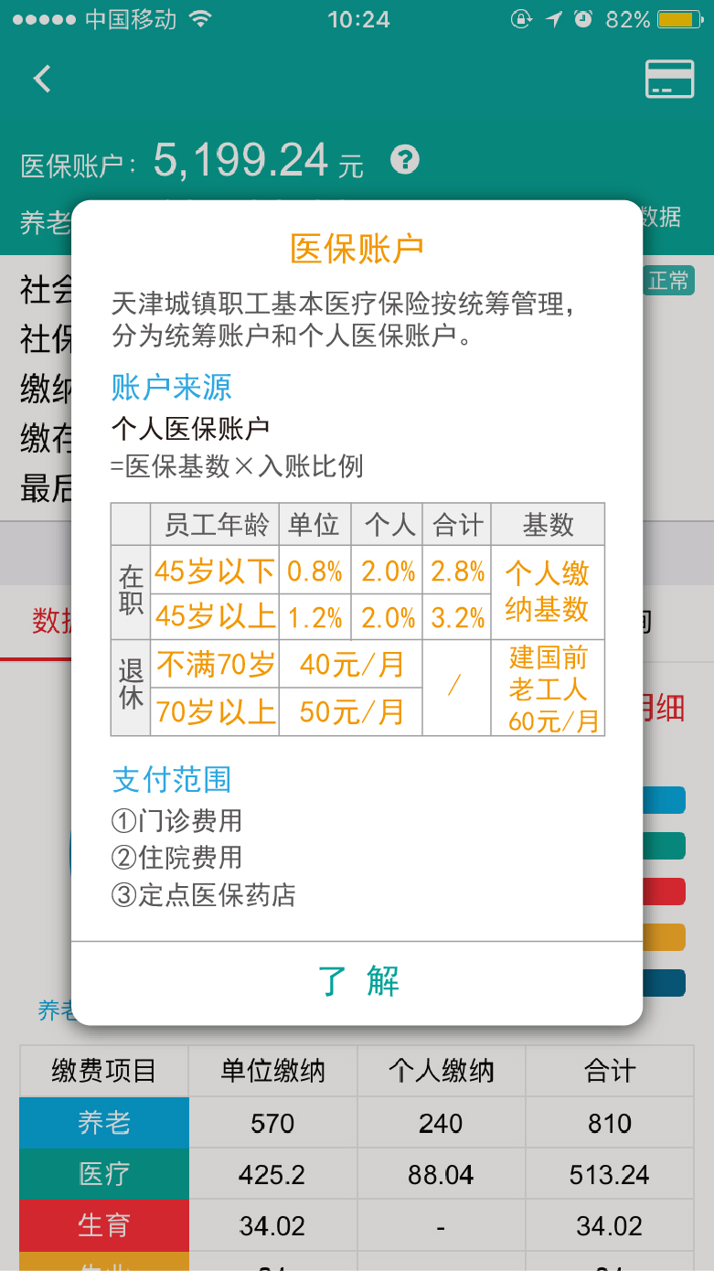 退休老人的医保卡每年有多少钱,上海退休工人每年医保卡几号进账