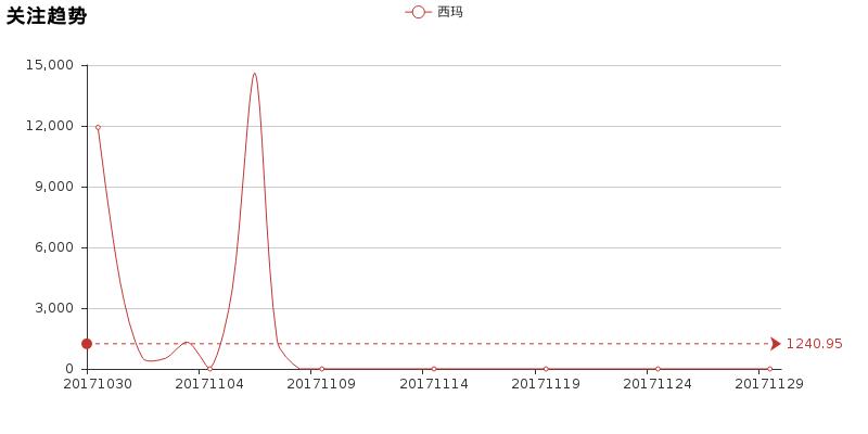 小懂说足球,小懂今天最新消息