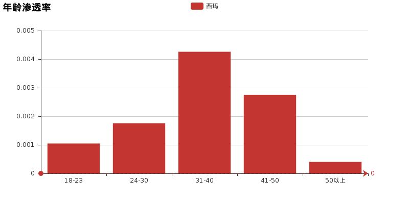 小懂说足球,小懂今天最新消息