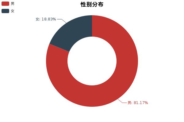 聊一聊凯迪拉克ats,xts凯迪拉克实测油耗