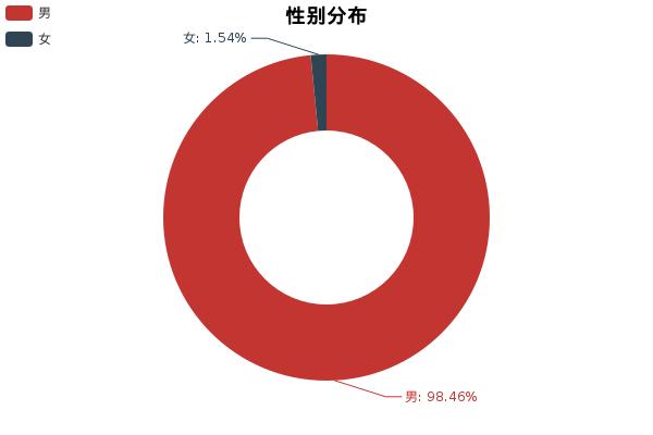 锐界L与途昂比较优缺点,新款途昂最真实优缺点