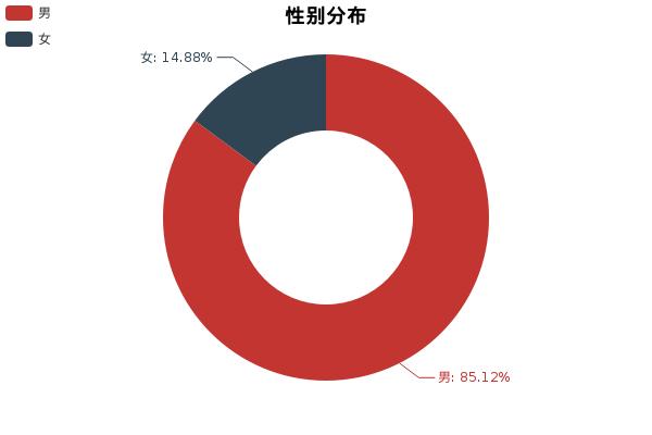 二手科雷傲2.0值不值得买,科雷傲为什么冷门