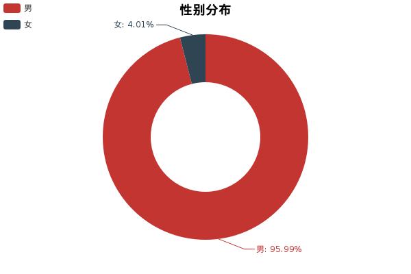 小懂说奥迪a6,小懂说车奥迪
